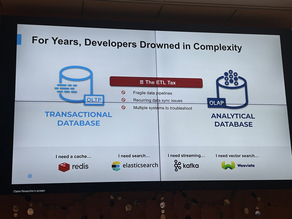 TARO9652512797's tweet image. まじでこうなってるわいな😇

 #Snowflake
 #SnowVillage
 #Postgres