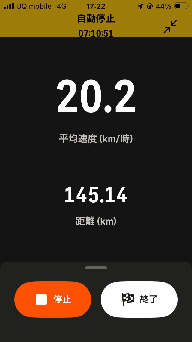 manbobongo's tweet image. 本日千葉イチ達成した事を報告致します🫡✨
分割だけどね🤣🤣🤣
初心者にしては良くやったのかなぁ？久々自分を褒めてあげたい気分です
いつかは本物千葉イチやったるゼ👊✨
#千葉イチ
#分割
#初心者
#館山城
#クロスバイク
#雨でスタート遅れたおかげで日が暮れた
#君津の山奥真っ暗