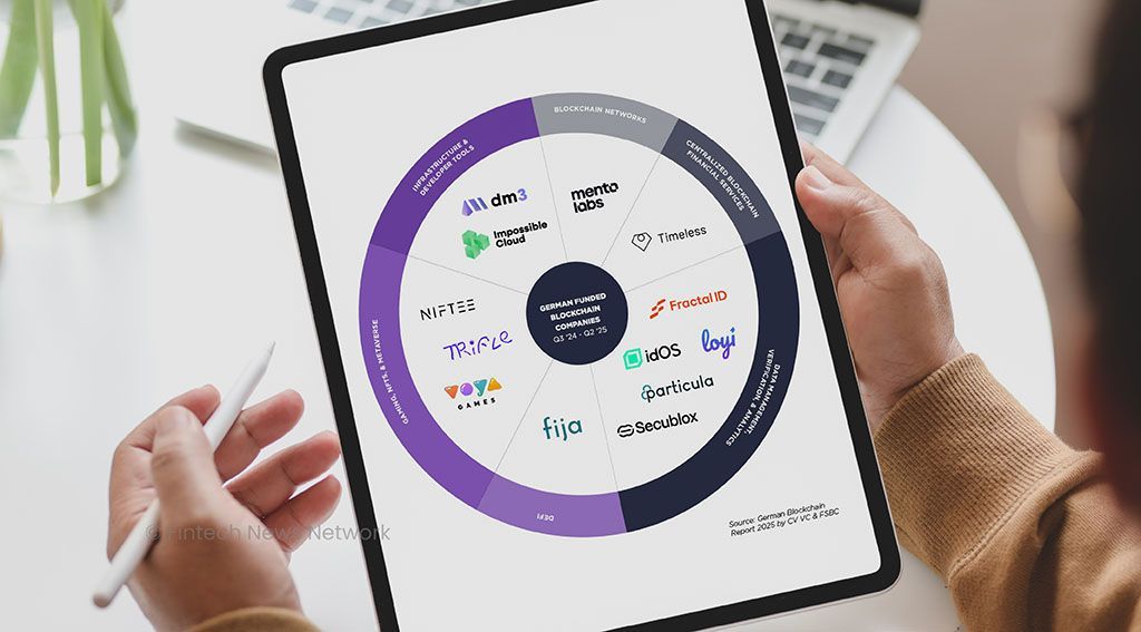 Minh_Q_Tran's tweet image. German blockchain investments have plummeted to their lowest level in four years, even as venture capital surges to $9.3 billion. #Blockchain #FintechNews

Read more: buff.ly/tEexin1