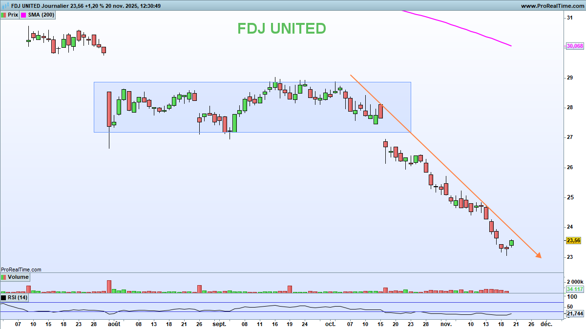 Nicolas Chéron tweet media