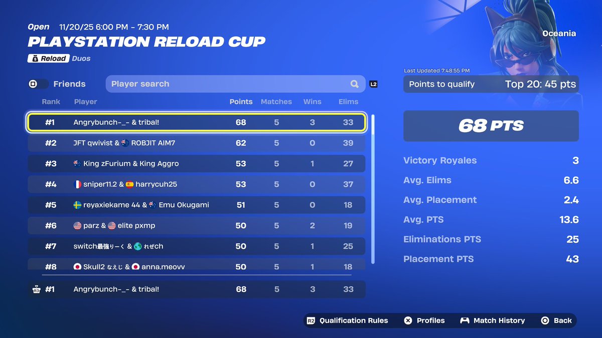 Angrybunch tweet media