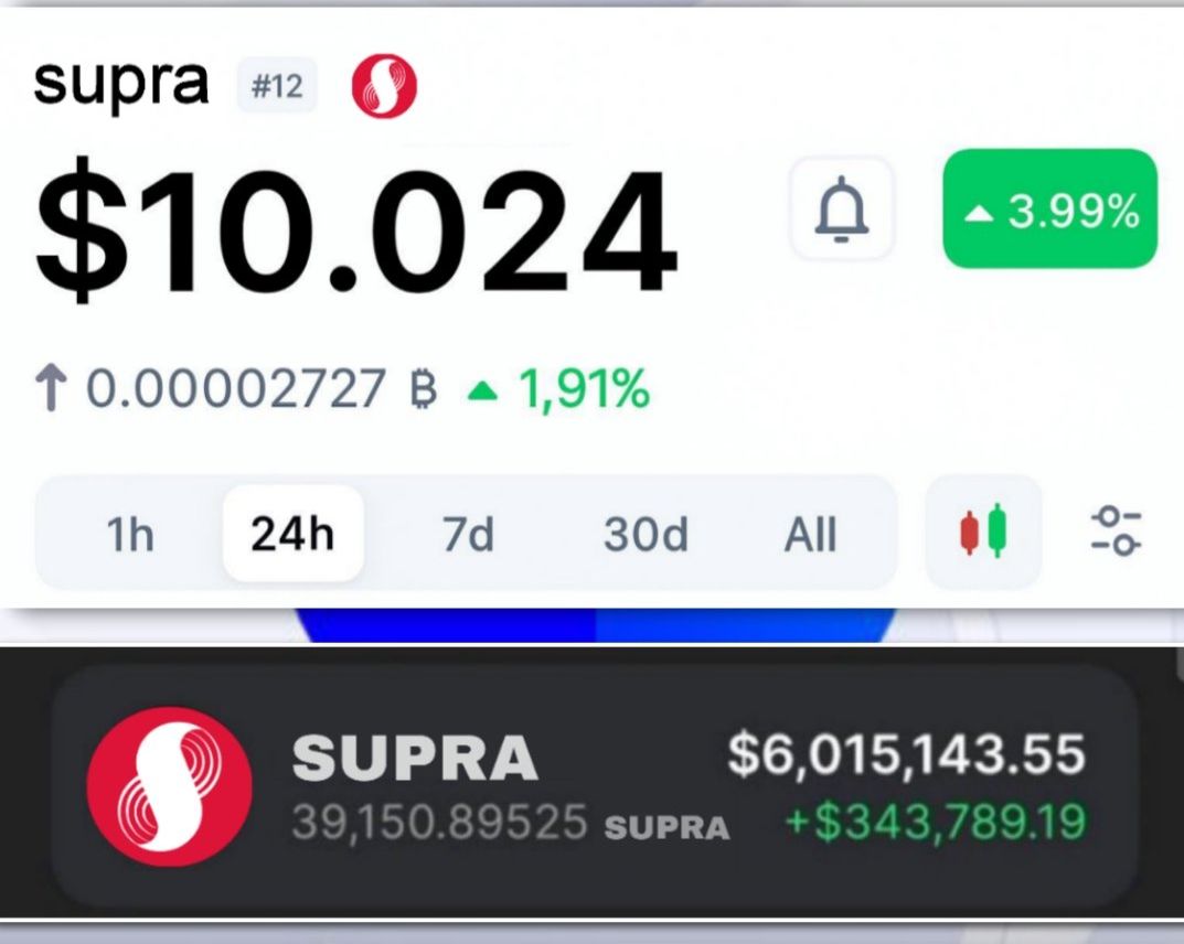 Supra Spartans tweet media