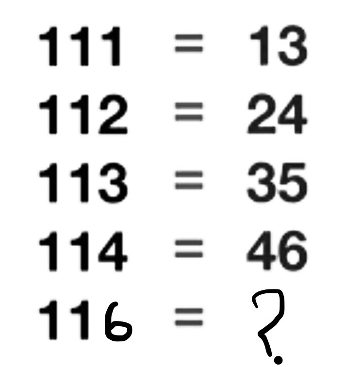 maths/technology&otherfacts tweet media