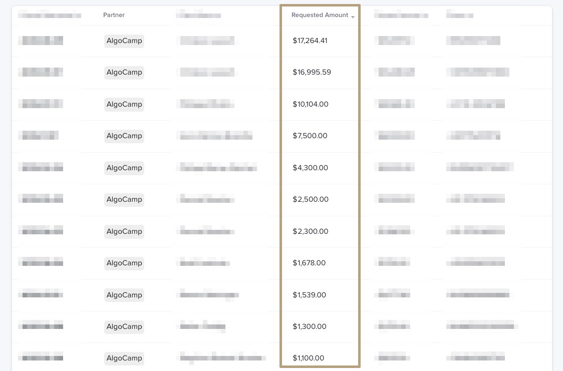 algo_camp's tweet photo. Was passiert, wenn man Prop-Trading ohne eine Challenge („Instant Funding”) startet? Gewinne können von der ersten Minute an ausgezahlt werden. Ohne erst einmal 10 + 5 % verdienen zu müssen, die nicht auszahlbar sind. 😏
Hier sind ein paar Auszahlungen der Trader, die unsere Einladung zu #Ufunded angenommen haben:
https://t.co/Pbjahm9jTr

#proptrading #instantfunding #trading