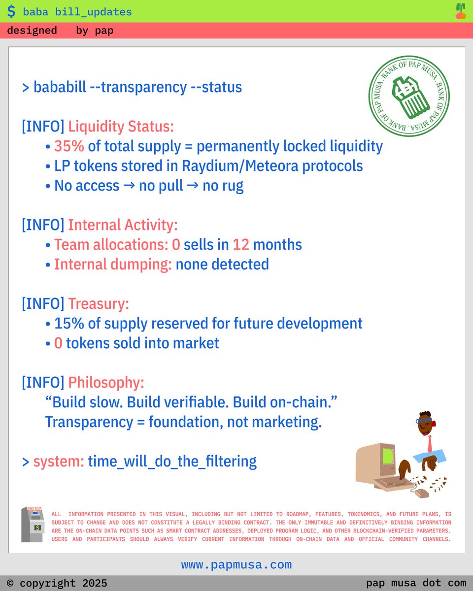 After a year, liquidity still locked, treasury untouched, $BABABILL is still standing pretty strong.

1) 35% of the BABABILL supply is permanently locked liquidity.
