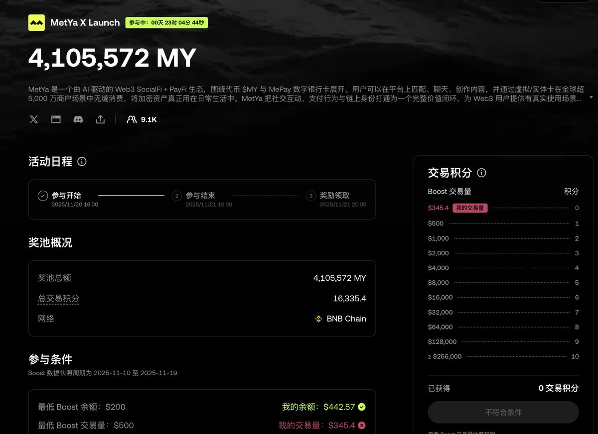 鱼泡泡 tweet media