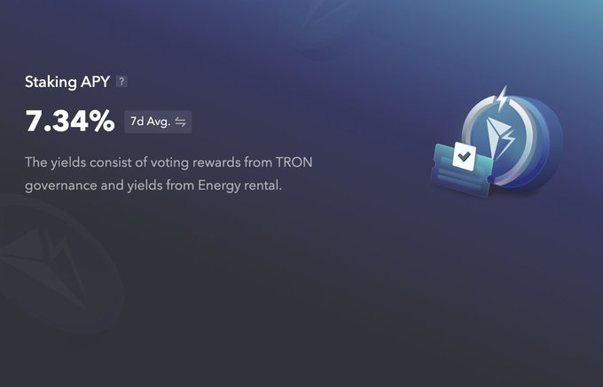 TronDao_AR's tweet image. قم بـ Stake لعملة #TRX لسكّ #sTRX واستمتع بعوائد مضاعفة على منصة #JustLendDAO 💸

🔺 اربح مكافآت التصويت من حوكمة شبكة #TRON
🔺 واحصل على عوائد من تأجير الطاقة (Energy Rental)
📈 العائد السنوي الحالي (APY): 7.34% — متوسط 7 أيام

👈 ابدأ من هنا: app.justlend.org/strx