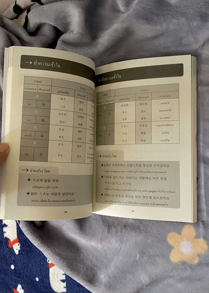 ✅ ส่งต่อหนังสือเรียนภาษาเกาหลี

อักษรจีนควรรู้ในภาษาเกาหลี

❗️เล่มละ 100 บาทรวมส่งคับ

ทักมาเฉพาะในแอพนี้เท่านั้นไม่สะดวกแอดไลน์
***มิจฉาชีพเดมหรือเมนชั่นขอบล็อกให้หมด***

#ส่งต่อหนังสือเตรียมสอบ #ส่งต่อหนังสือเรียน  #ส่งต่อหนังสือสภาพดี #หนังสือภาษาเกาหลี
