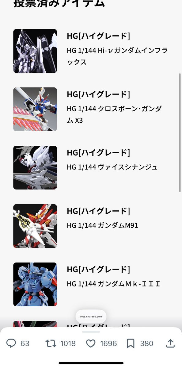 選挙はちゃんと行かないとね