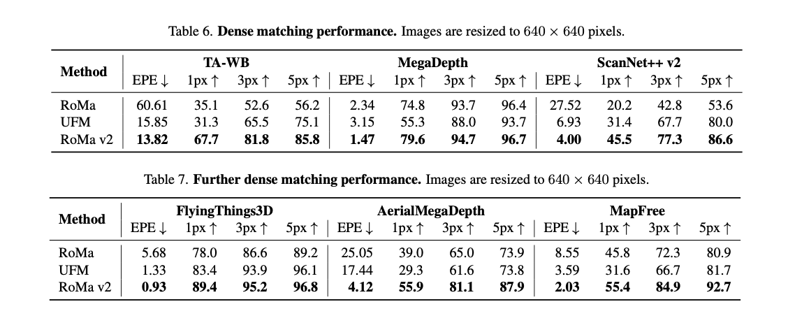 Dmytro Mishkin 🇺🇦 tweet media