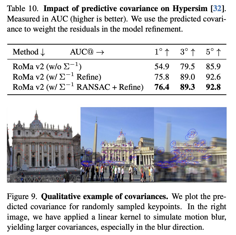 Dmytro Mishkin 🇺🇦 tweet media
