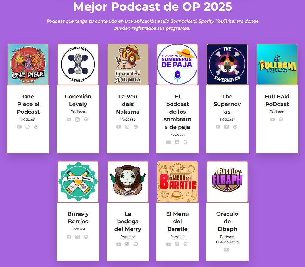 MenuDelBaratie's tweet image. Queridos comensales!!

Hemos pasado a la SEGUNDA FASE de la @GalaPirata 

Ya solo con estar ahí rodeado de los grandes de la comunidad nos consideramos GANADORES

Aquí el link para conocer al resto de nominados y poder votar:
lagalapirata.com/finalistas-fas…

#GalaPirata25 #PorLosGatetes