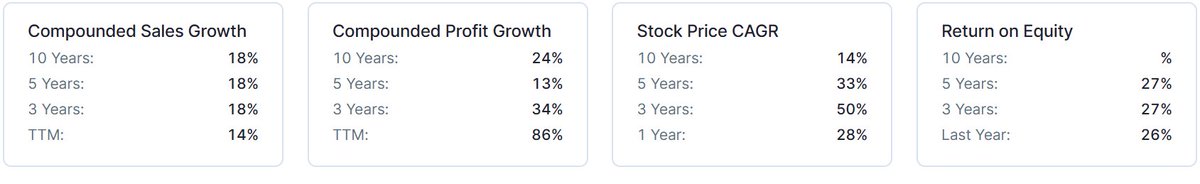 NAVofNav's tweet photo. With such numbers in the picture, at least it deserves a PEG of 1 and PE of 25+ as like other peers.
Keeping aside the M&A transaction - this company still appears undervalued.
#smallcapable
Anything missing here.
Who is forging cignature? https://t.co/gGbhNo5u85