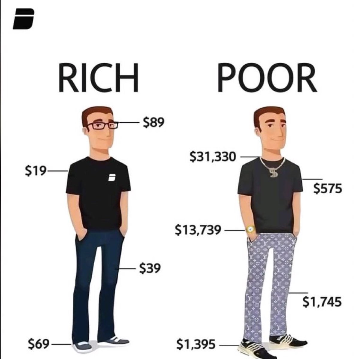 JoroJrn's tweet image. This is deep! 🤔