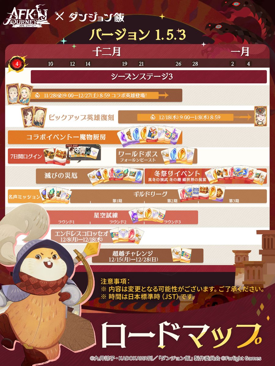 AFK_Journey_JP's tweet photo. 📅【1.5.3 ロードマップ】📅

お待たせしました！バージョン1.5.3の最新情報を公開しました😊

11月28日から『AFK：ジャーニー』X『 ダンジョン飯』コラボがが開催されます！

イベント期間中、7日間ログインイベントと限定コラボイベント「魔物厨房」に参加するだけで、コラボ英雄「ライオス」と「マルシル」を無料で獲得できます！
さらに「ライオス」を無料でミシック+ランクまで育成できます。

他にも滅びの災厄や冬祭りなども開催されるので、是非お見逃しなく⭐

#AFKJxダンジョン飯 #AFKジャーニー #ダンジョン飯 #AFKジャーニーダンジョン飯コラボ #好評配信中