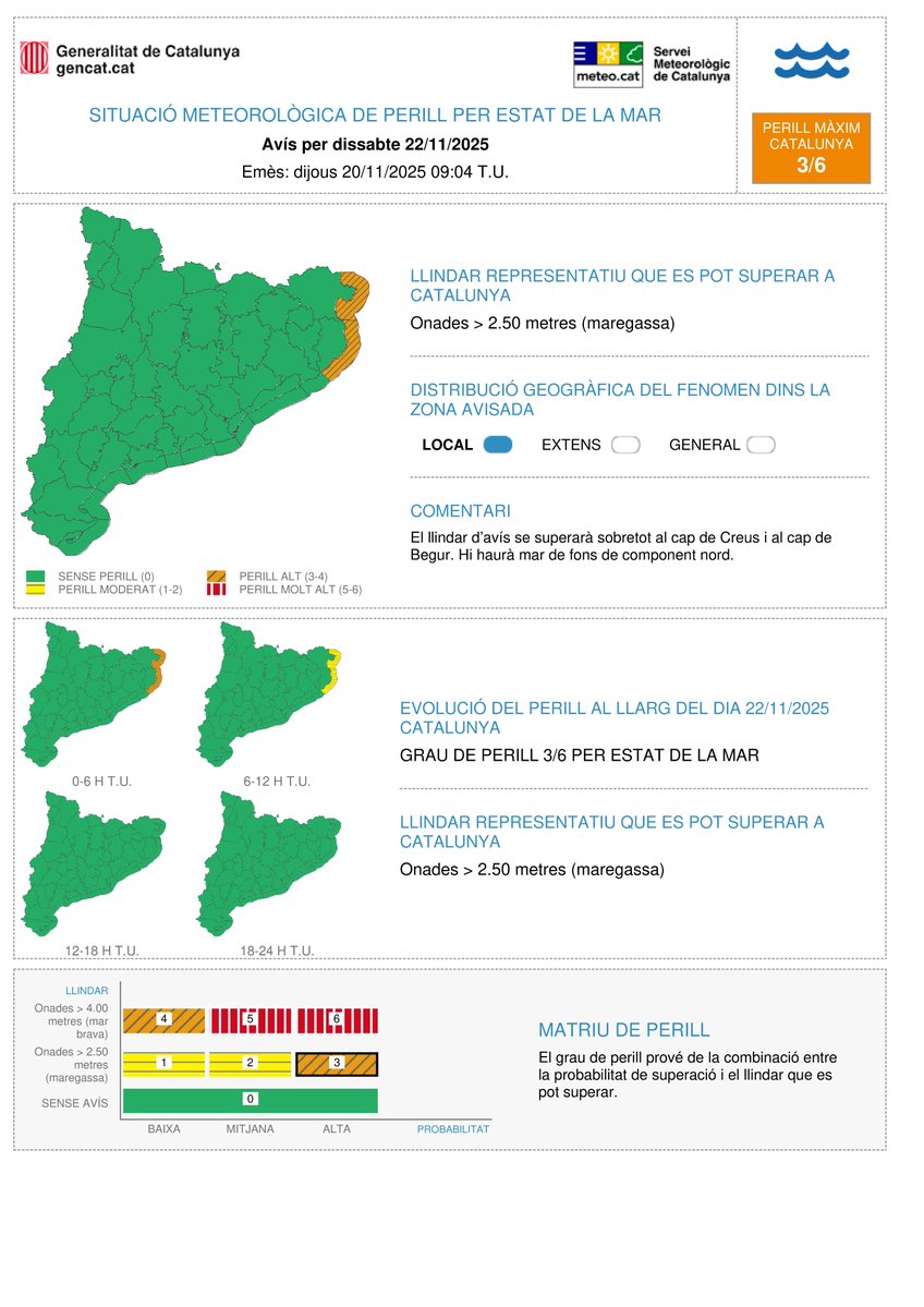 ⚠️ El Servei Meteorològic de Catalunya ha actualitzat l'avís de situació meteorològica de perill (#avisosSMP) per estat de la mar⚠️

➡ Dv. 13:00 a ds. 13:00 h  
➡ Possibilitat d'onades &gt; 2,5 m, mar de fons del nord
➡ Grau de perill màxim 🟠 3/6

Hora local (h) = TU +1