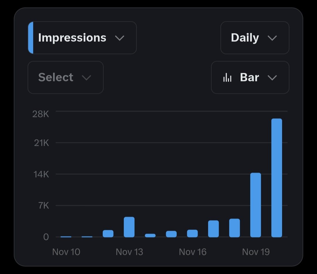 tinitialize's tweet image. Wow. That reply is doing a lot! 🤯
