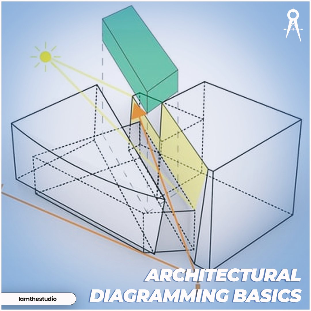 iamthestudio's tweet image. Want clearer architectural diagrams?
Our legacy course: Architectural Diagramming Basics teaches beginner–intermediate Revit workflows to turn ideas into clean, simple visuals:
Perfect for students + emerging designers.
Start here → iamthestudio.thinkific.com/courses/archit… #architect