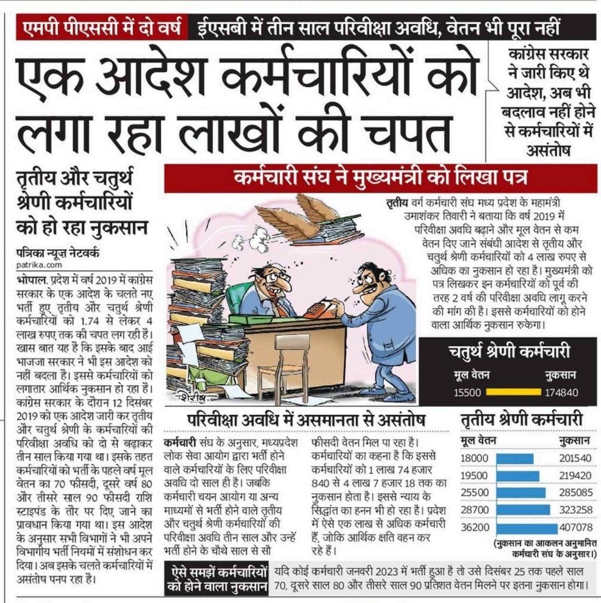 MPTET2021's tweet photo. भ्रष्टाचारियों के द्वारा शिक्षकों के प्रोबेशन पीरियड को  4 साल बाद भी नहीं हटाया जा रहा छोटी छोटी ग़लतिया निकाल के लेटर रोके जा रहे है हज़ारो कर्मचारी हो रहे है परेशान 
@DrMohanYadav51 
@CMMadhyaPradesh 
@ZeeMPCG 
@BJP4MP 
@schooledump 
@MPTakOfficial 
@INCMP 
@jitupatwari https://t.co/7cgBesV4hP