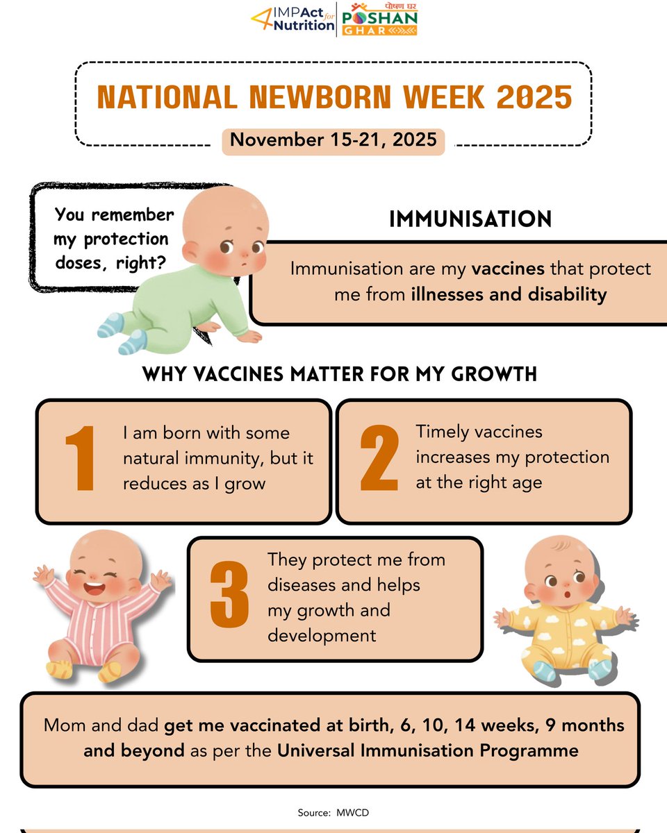 Immunisation and infection prevention keep babies safe from illnesses that can slow their growth and development.

Stay tuned for more insights from our little messengers.

#NationalNewbornWeek
