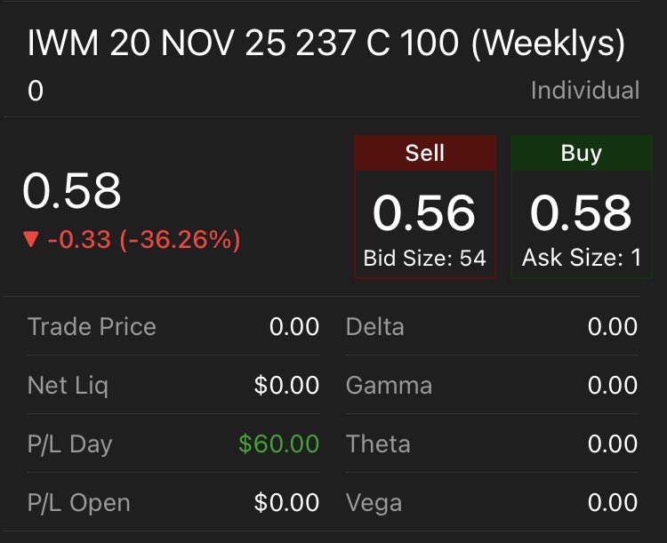 $coungee tweet media