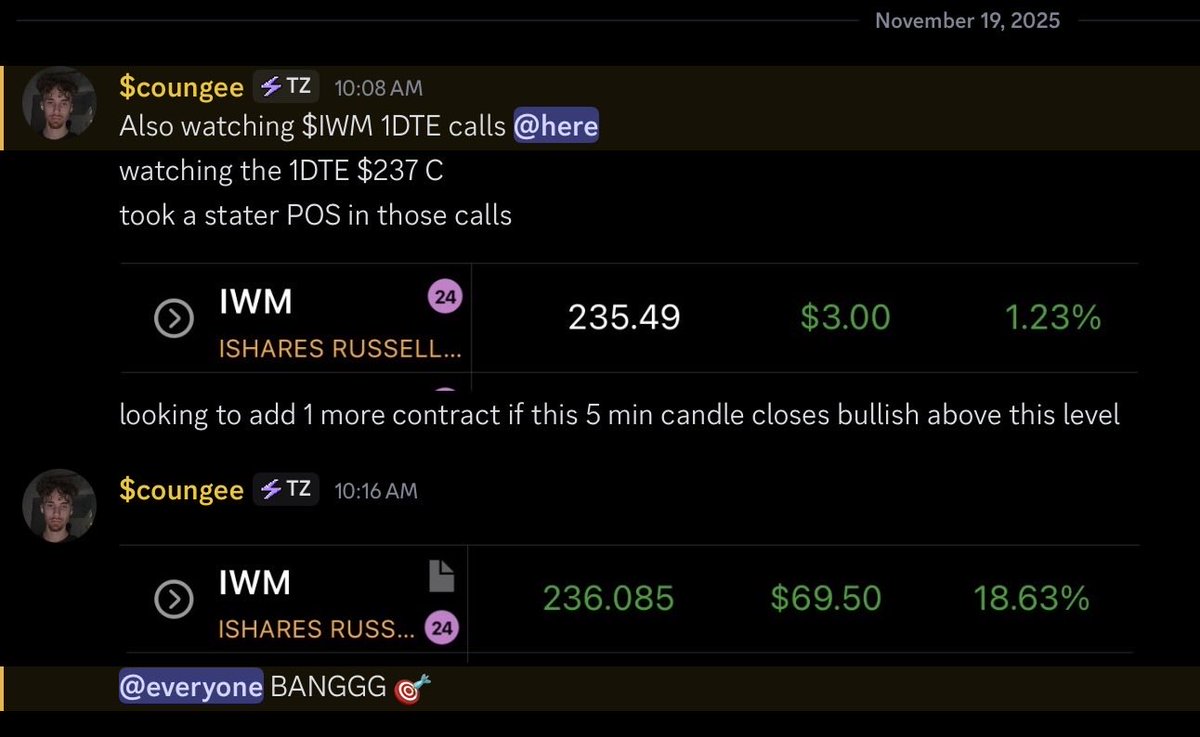 $coungee tweet media