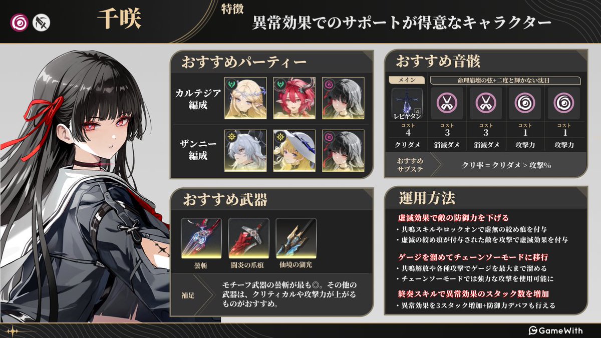 千咲のおすすめ編成・ビルド紹介～ ◇特徴 ・異常効果のスタック数上限