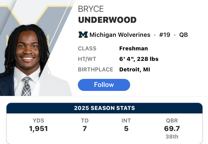 Michigan_X12's tweet image. I love Bryce Underwood, he is very  talented and has shown flashes of greatness this year but I am going to call a spade a spade. Some people in the media acts like he better than he actually is and I am sick of it. Don’t let the hype fool you, guys like CJ Carr are much better