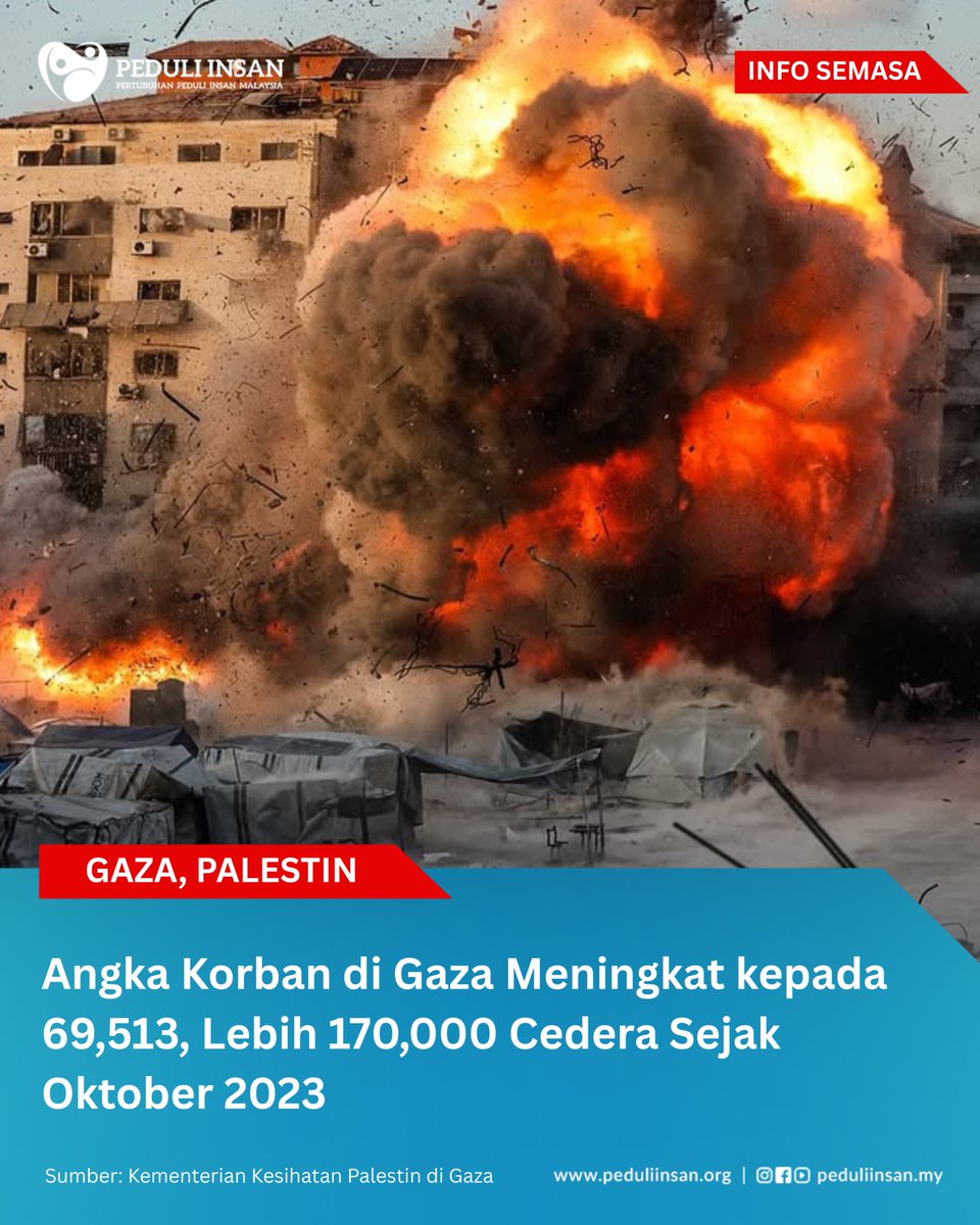 Peduli__Insan's tweet photo. Angka korban di Gaza kini mencecah 69,513 orang, majoritinya wanita dan kanak-kanak, manakala 170,745 lagi cedera sejak serangan bermula pada Oktober 2023. https://t.co/yAWcHTbttY