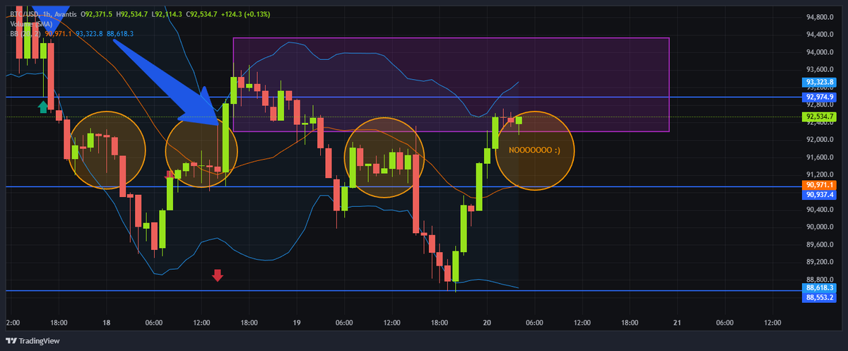 momentum always screams right before it dies

🙊🙉🙈🤙