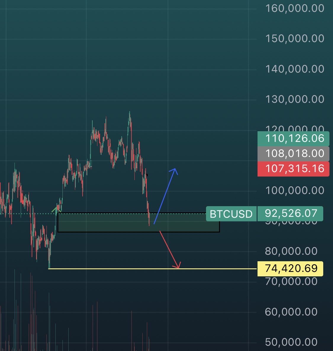 SB ✳️ tweet media