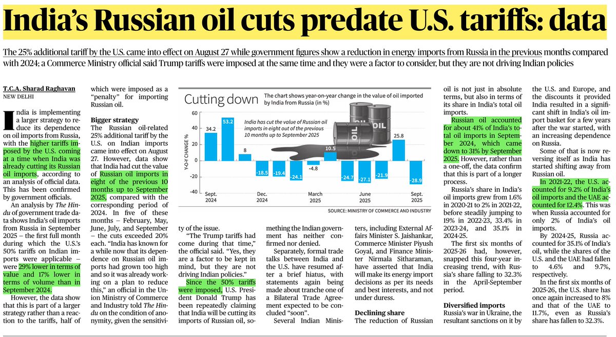 UPSCbasics's tweet image. #UPSC #UPSCPrelims2025
