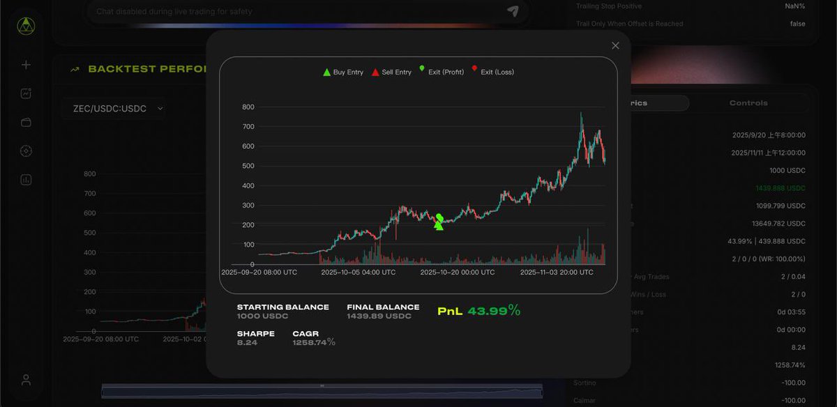 SuperiorTrade_'s tweet image. 𝐔𝐩𝐝𝐚𝐭𝐞𝐬 𝐋𝐨𝐠: 𝟐𝟎 𝐍𝐨𝐯 𝟐𝟓

Superior.Trade has rolled out another key update, making the platform faster and more efficient:  

- Backtesting is now 50% faster, helping you iterate on strategies more quickly.  
- Increased capacity for concurrent backtest…