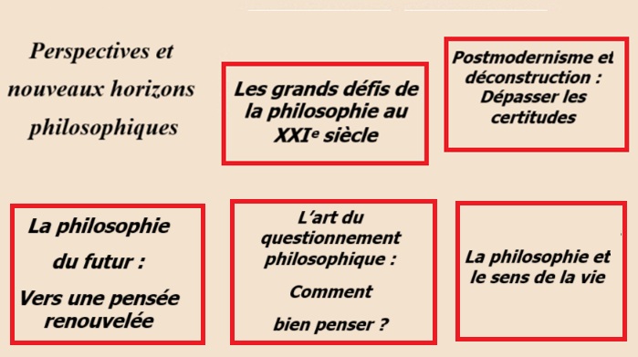 vers2045's tweet image. Les grands défis de la philosophie au XXIᵉ siècle vers2045.com/20/11/2025/les… 
#Philosophie #Politique #Rationalisme #Empirisme #Cinéma #Pensée #Raison #Démocratie #Déterminisme #Liberté #Pouvoir #Ethique #Matérialisme #Esthétique #Neurosciences