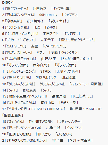 denfaminicogame's tweet image. 『鉄腕アトム』『マジンガーZ』『宇宙戦艦ヤマト』など昭和アニメの名曲“100曲”を収録した「昭和テレビまんが 名曲大事典100」12月24日に発売決定
news.denfaminicogamer.jp/news/251120x

すべてフルサイズ、放送当時のオリジナル音源。「デビルマンのうた」「銀河鉄道999」「Get Wild」など数えたらキリがない