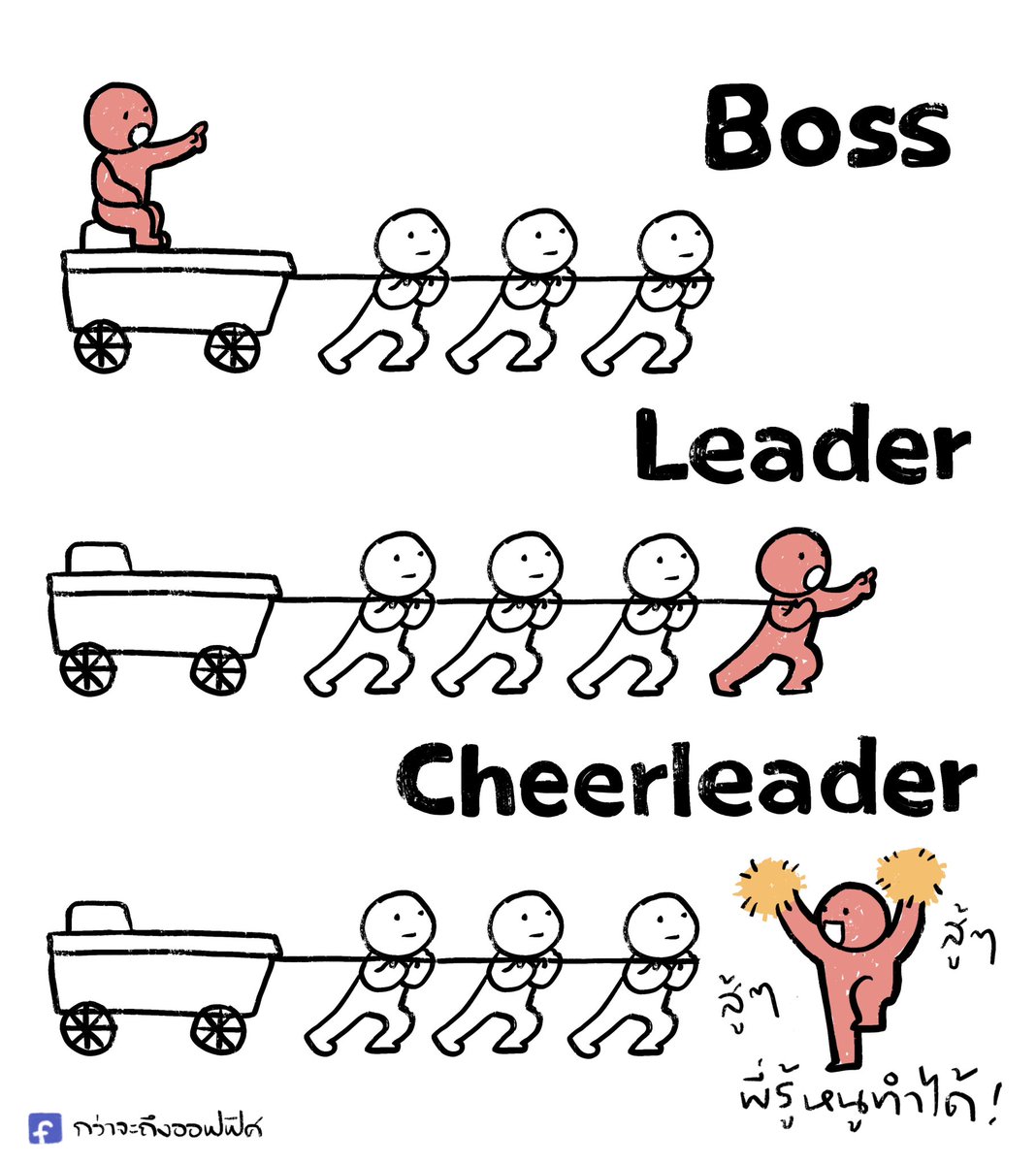 Kwajatungoffice's tweet image. ❌ผู้นำ
✅ผู้นำเชียร์
__________________
#กว่าจะถึงออฟฟิศ