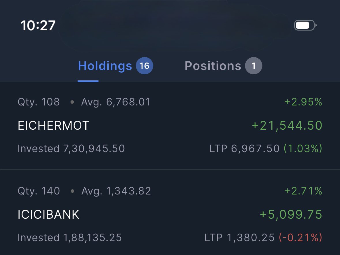 DFinMirror's tweet image. Booked good profit in swing trade : ) 

Traded in,
•#EicherMot - Eicher Motors Ltd