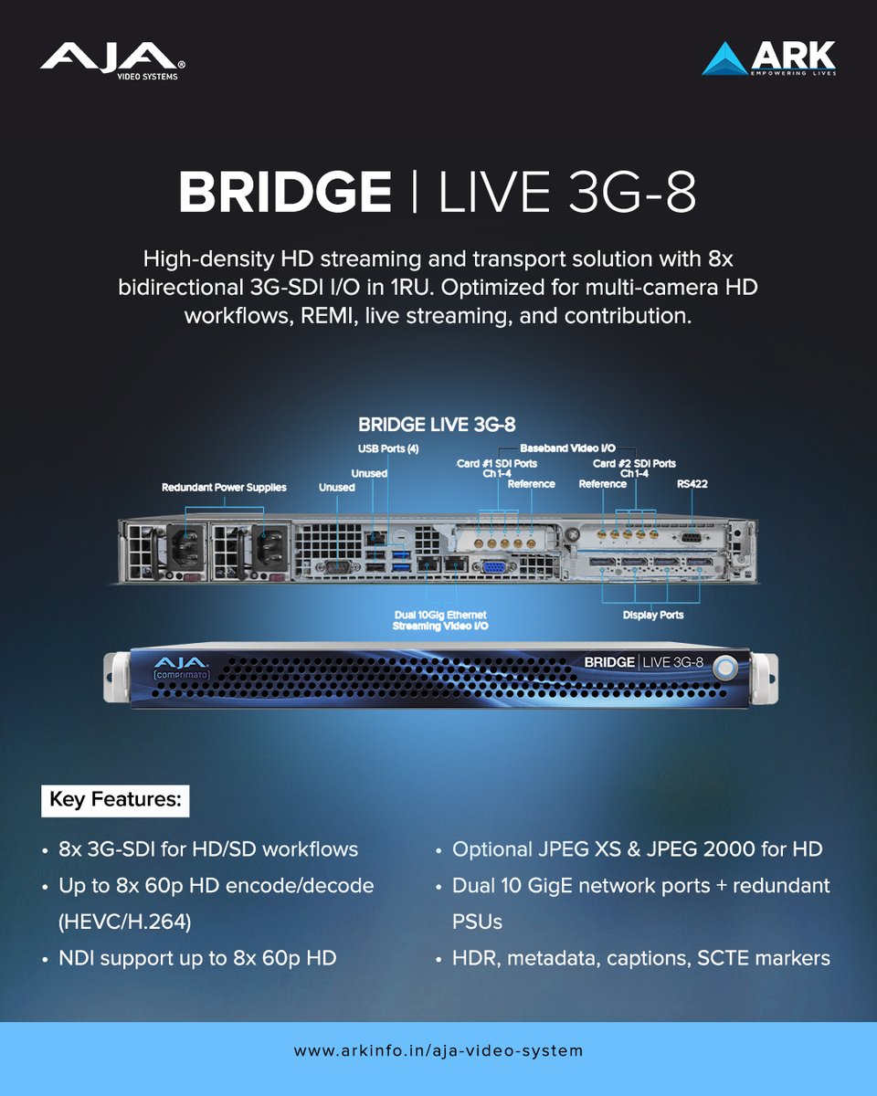 arkinfosolution's tweet image. Bring high-quality, low-latency streaming to life with AJA BRIDGE LIVE 3G-8.

To learn more visit arkinfo.in/aja-video-syst… or write to aja@arkinfo.in
 
#LiveEvents #BroadcastEngineering #IPVideo #AJA #BridgeLive #BroadcastTechnology #LiveProduction #Streaming #VideoTech