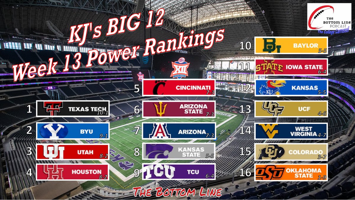 The Bottom Line (@tbl_2023) on Twitter photo 