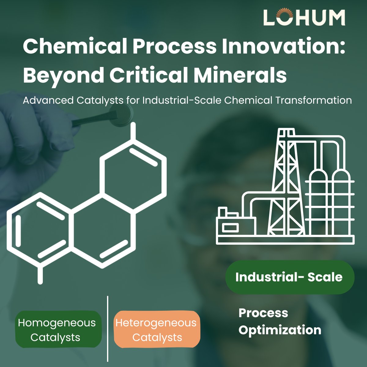 lohum's tweet image. Critical mineral end-products: LOHUM&apos;s PGM-based catalysts enabling industrial-scale chemical transformation. Optimizing coupling reactions, hydrogenation, and selective transformations for pharma &amp;amp; petrochemical sectors. Made in India. #ChemicalInnovation #ProcessOptimization