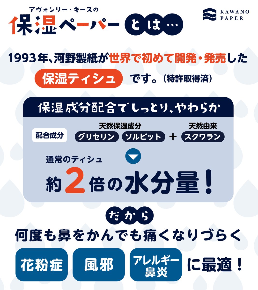 新商品／ 『ちいかわ アヴォンリー・キースの保湿ペーパー ポケット 4
