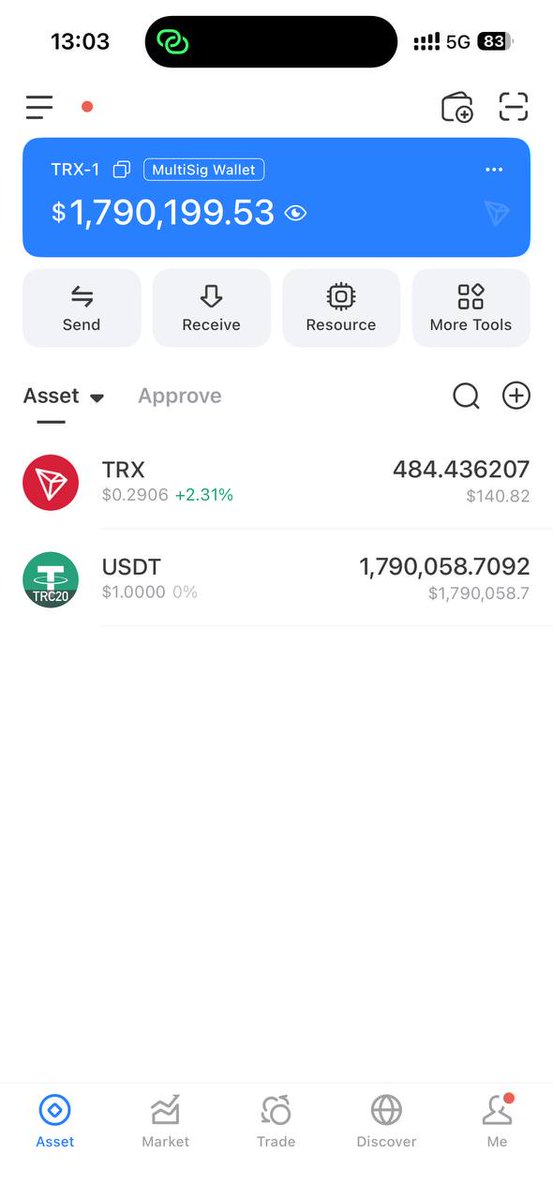 HXIC airdrop continues! 🚀 We have 16 million tokens to distribute to our community! ❤️ To participate, simply retweet and like this post. We will randomly select 500 winners, each receiving 2000 tokens! 💰 Additionally, we will be adding 1.7 million USDT to the liquidity pool,