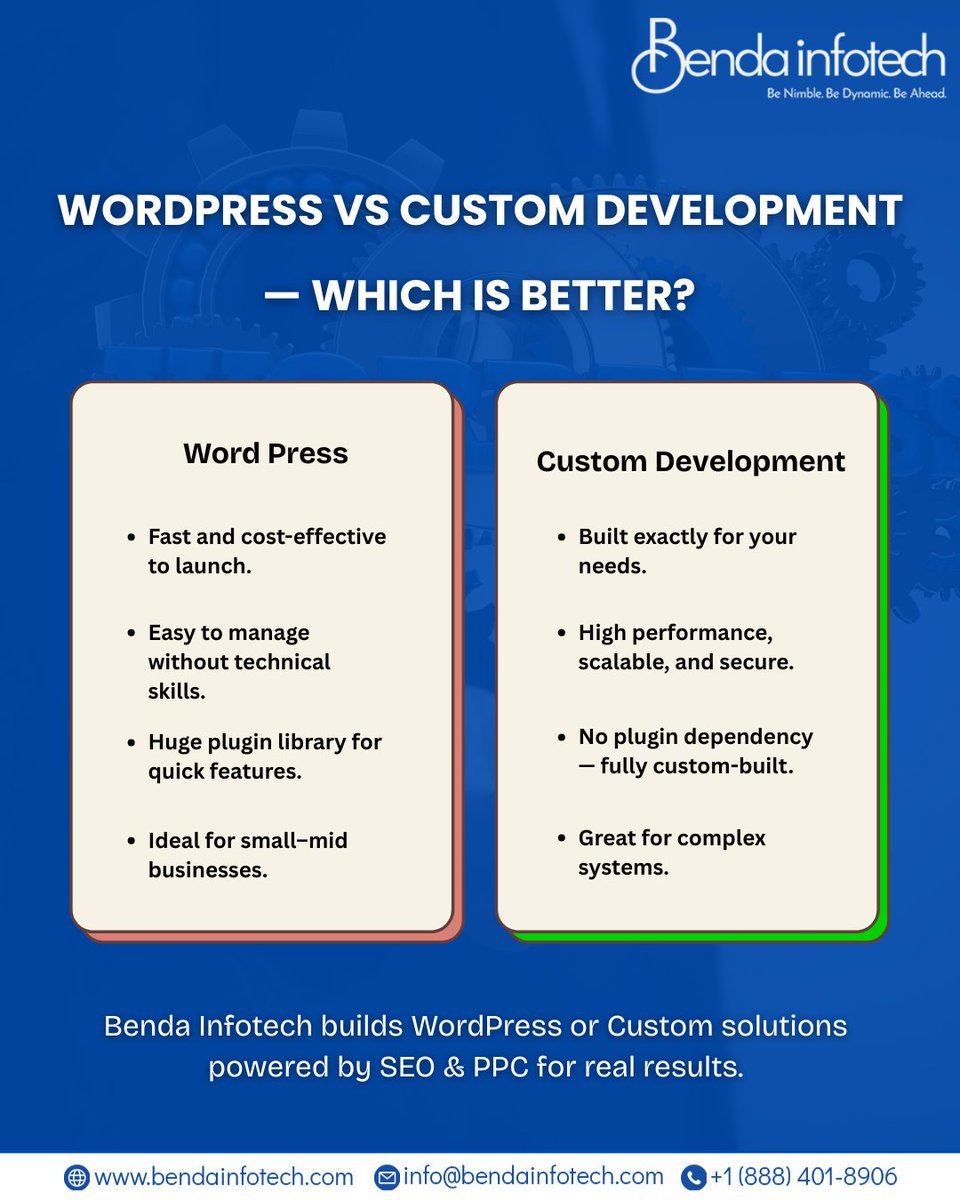 Benda_Infotech's tweet image. Helping businesses choose the right path between WordPress and Custom Development.

Here’s how we simplify your decision with clarity and real results.

#WordPress #CustomDevelopment #WebDevelopment #BusinessGrowth #BendaInfotech