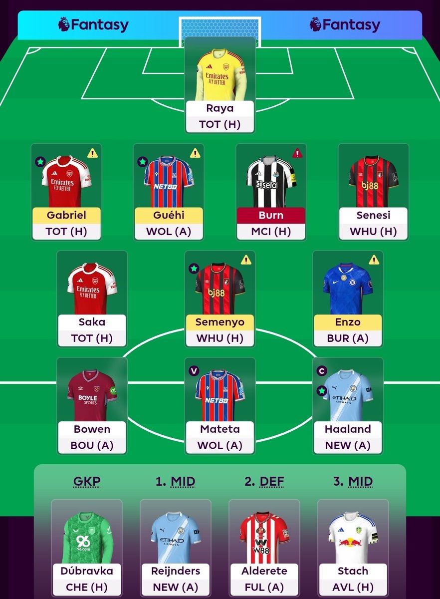 Keegan_18's tweet image. #FPL #Funwithflags