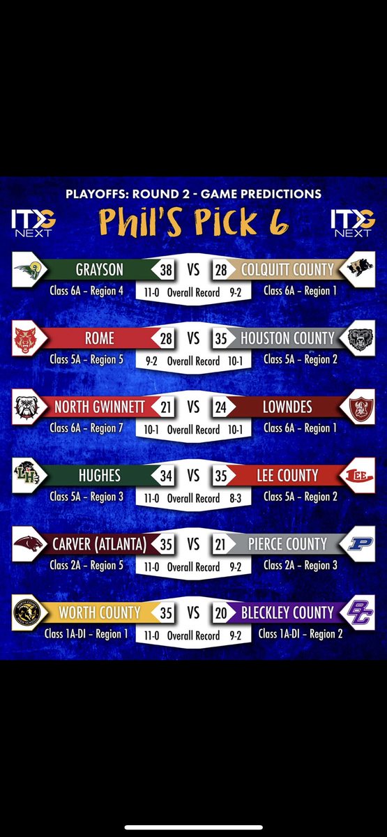 AllRomeWolves's tweet image. #MoreFuel #GoWolves