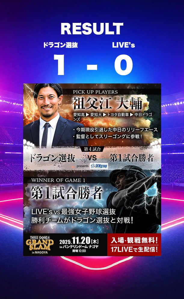 2回戦 第4試合 勝者は… 中日ドラゴンズOBが集結！ 「ドラゴン選抜