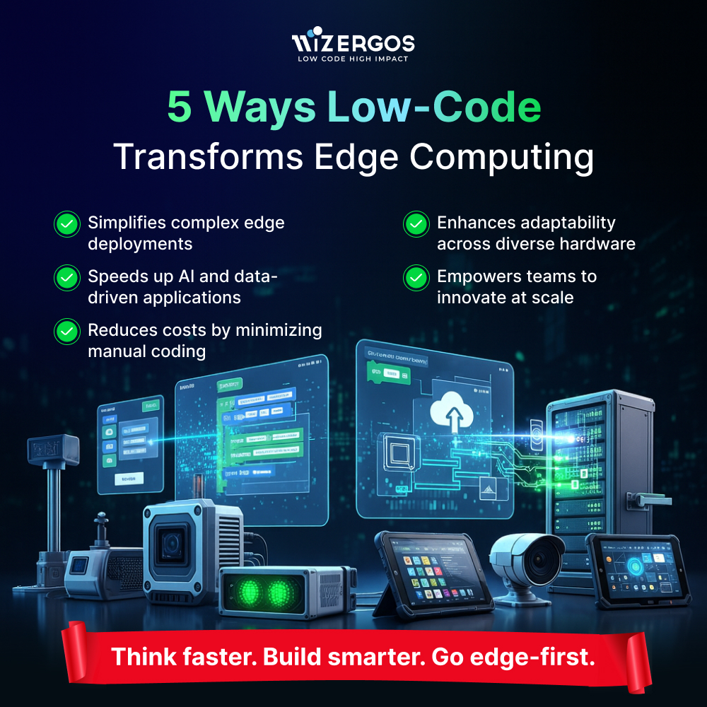wizergos's tweet image. What if your apps could evolve where your data is created?

Low-Code makes it possible by bringing flexibility and speed to every edge device.

#LowCode #EdgeComputing