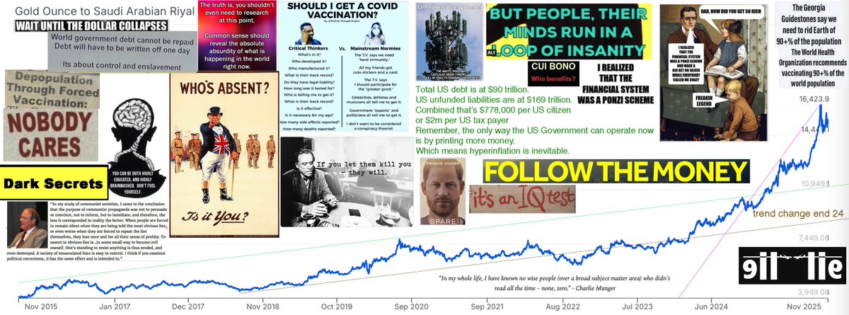 shortorlong's tweet image. put the bits in place and you conclude that by mid 24 the fix was in for GR