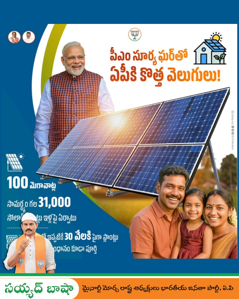 syed_bashabjp's tweet image. ప్రధాని @narendramodi గారి సారథ్యంలో పీఎం సూర్య ఘర్ పథకం కింద సౌర విద్యుత్ వెలుగులు దేశం అంతటా విస్తరిస్తున్నాయి. ఆంధ్రప్రదేశ్‌లో కూడా ఇళ్లపై సౌర విద్యుత్ ప్లాంట్ల ఏర్పాటు భారీగా జరుగుతోంది.

#GharGharSwadeshi #syedbashabjp #bjpwithminorities #bjpminoritymorcha #BJPAndhraPradesh