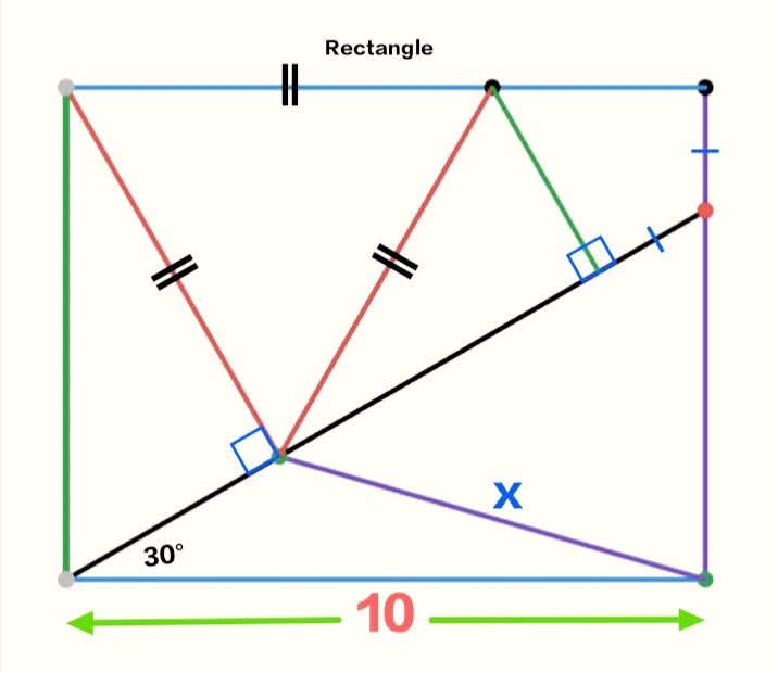 sonukg4india's tweet photo. Given a rectangle as shown. 

Find the length of x. 

#Geometry
#Length
#Rectangle
#Similarity https://t.co/sKt5qDFAK5